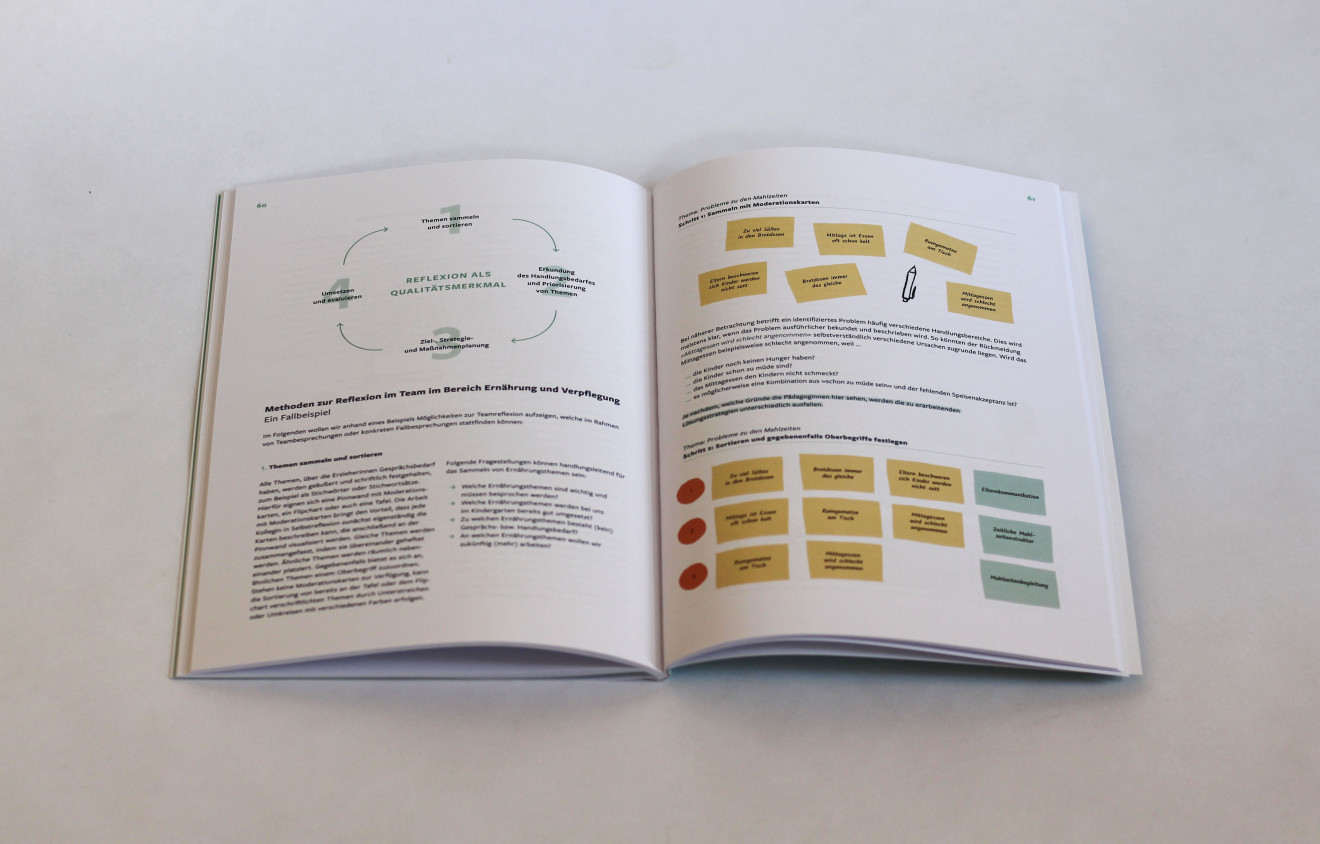 Detail in der aufgeschlagenen Broschüre.